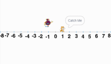 Integer game