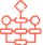 Algorithmic skills, techniques
