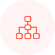 Python Data Structures
