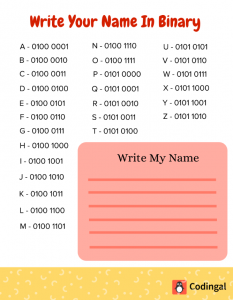 Write your name in Binary - Codingal
