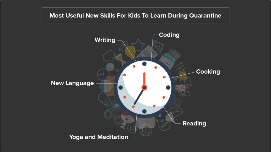 Most Useful New Skills For Kids To Learn During Quarantine