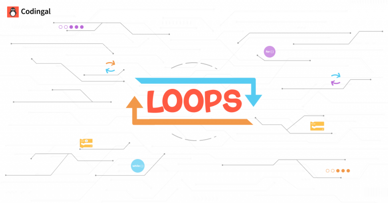Introduction to Loops in Programming | Codingal