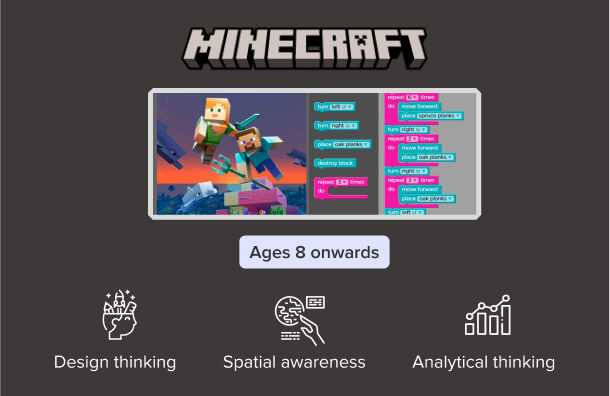 Features of Minecraft Education