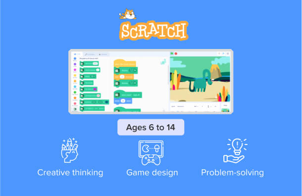 Scratch - Skills that kids will develop