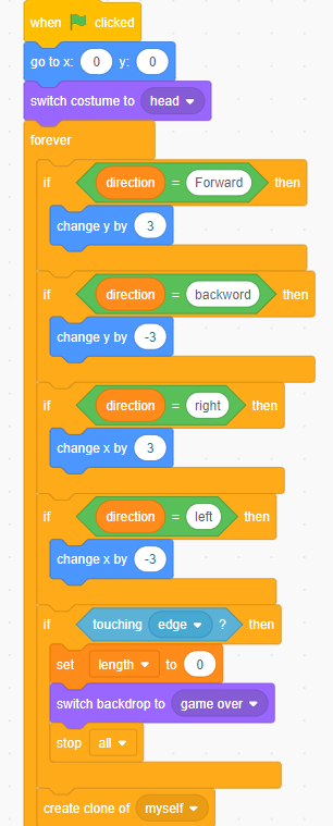 Create the classic Snake game - React I