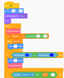 How to create Pac-Man game using Scratch | Codingal