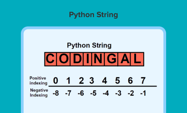 python string support item assignment