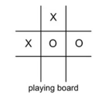 Three-dimensional tic-tac-toe can be played on three arrays of 3x3