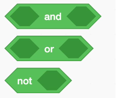 Scratch coding