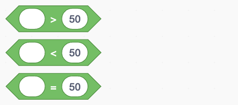 conditional statements in scratch