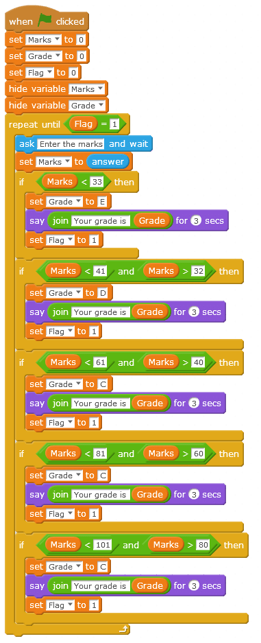 conditional statements in scratch