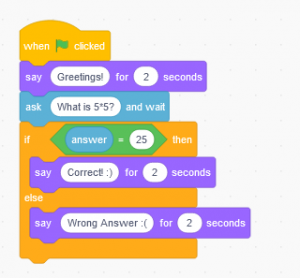 Easy Steps to Create a Quiz Game using Scratch | Codingal