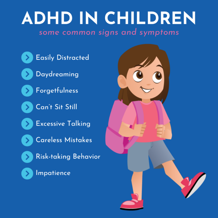 Symptoms of ADHD in kids
