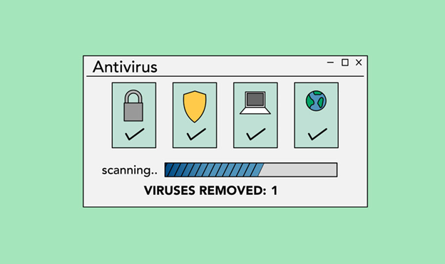 Importance of antivirus software
