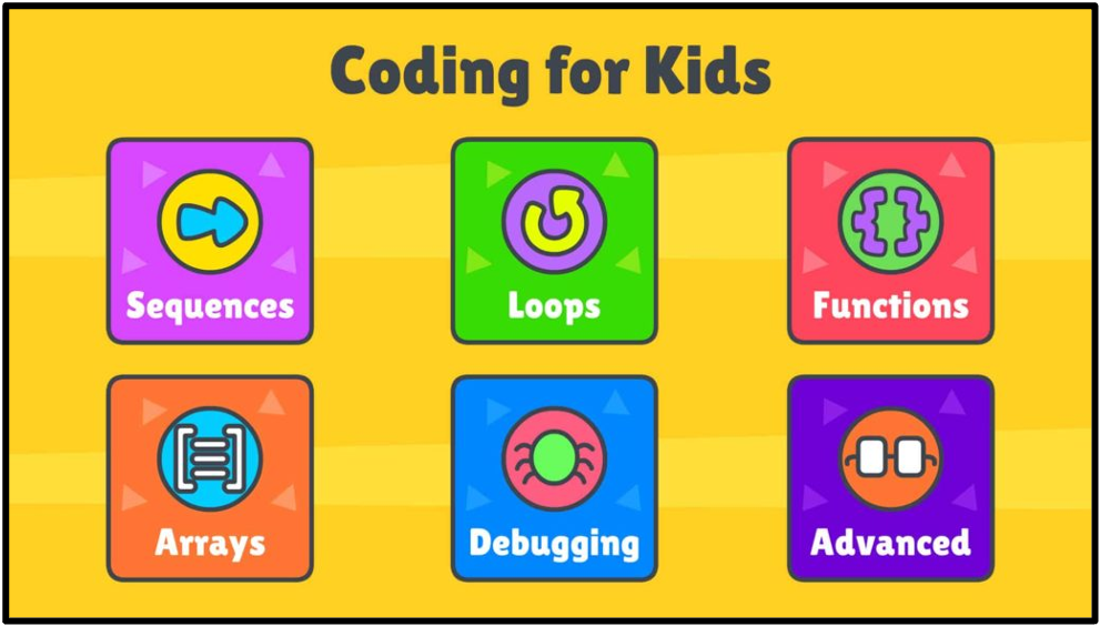 Coding for kids