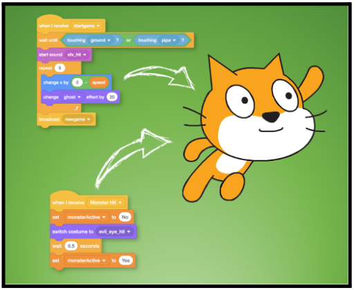 Setting up broadcast in Scratch coding