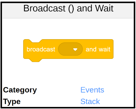 Setting up broadcast in Scratch coding