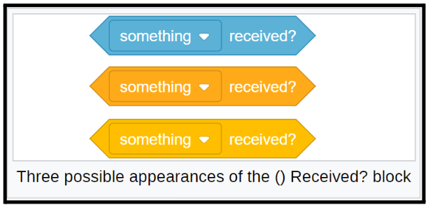 Setting up broadcast in Scratch coding