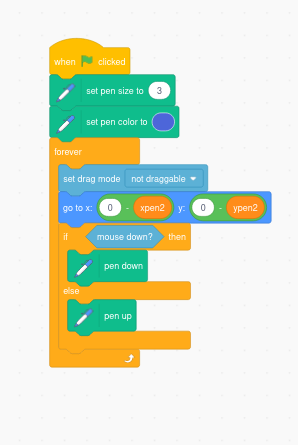 scratch coding for six year olds
