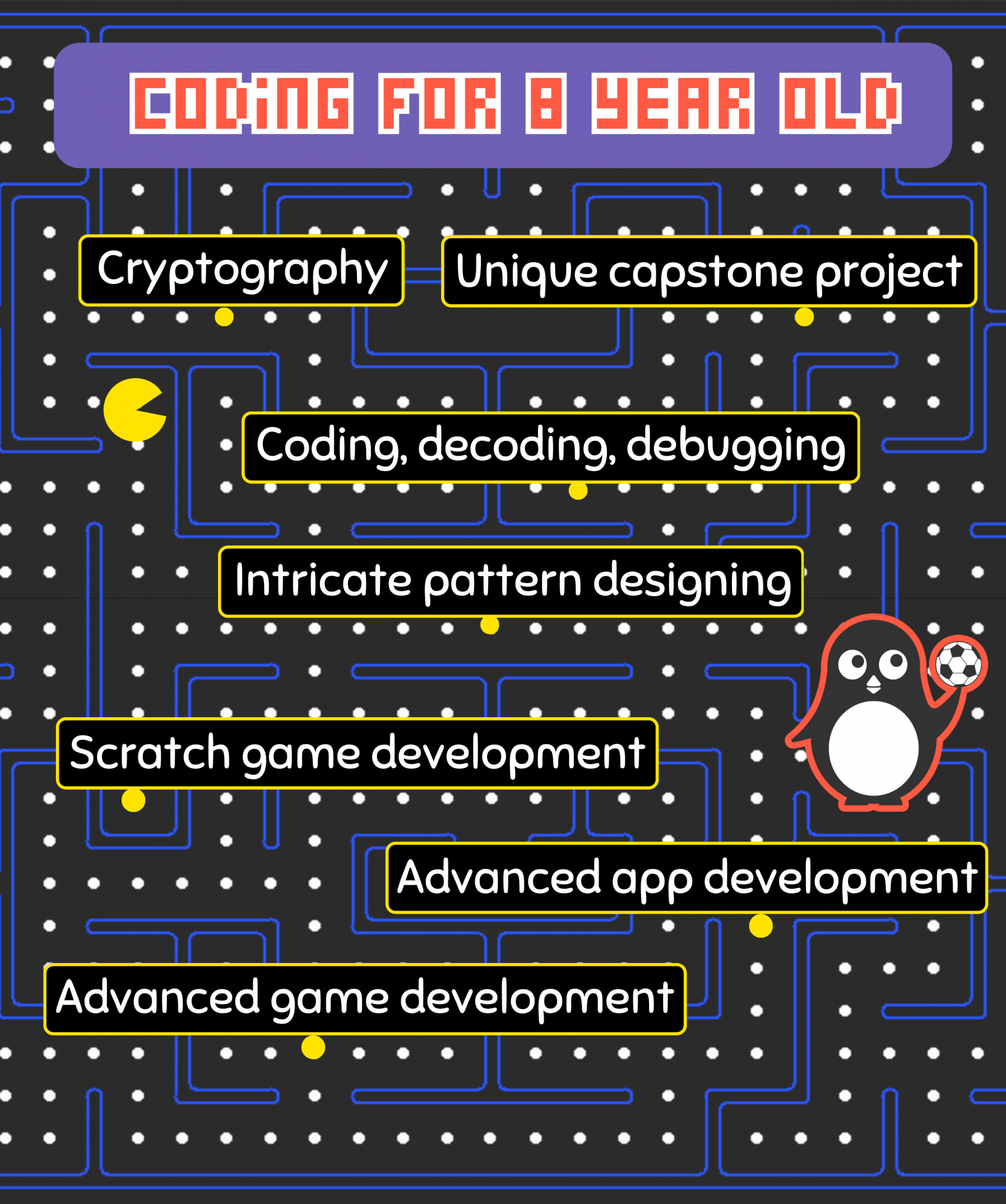 Programming for 8 year olds | Updated 2024 Guide for Parents