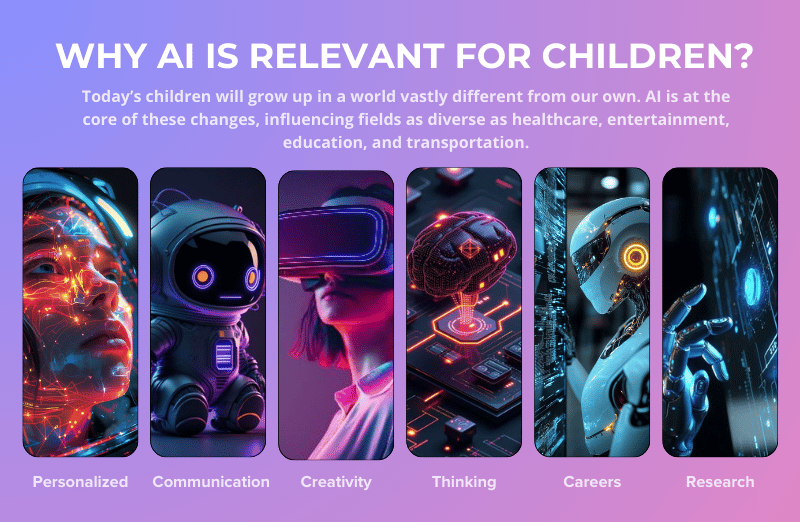 Why coding and AI is essential for kids and beginners? AI tools for beginners and kids.