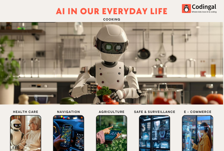 ai in every day life